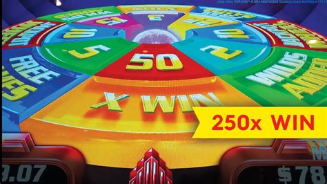 Super Wheel Bwin