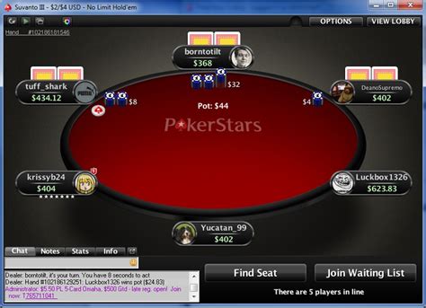 Supernova Pokerstars