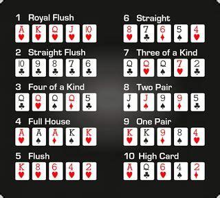 Tabela De Classificacao De Estrela Do Poker