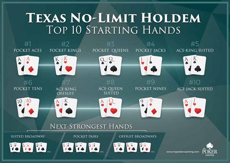 Tailandes Poker Texas