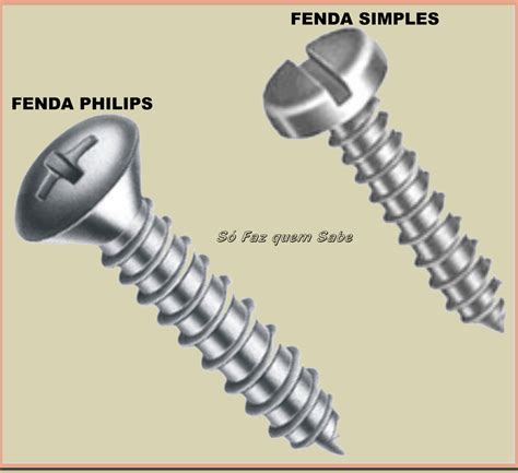 Tecnico De Fenda De Verona