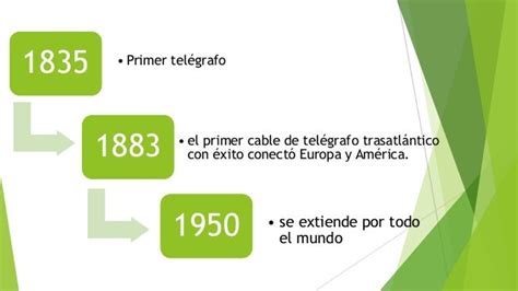 Telegrafo Blackjack Apresentacao De Slides