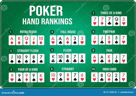 Texas Holdem Figuren