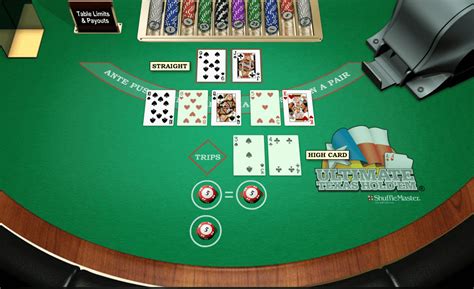 Texas Holdem Gratis Ohne Anmeldung