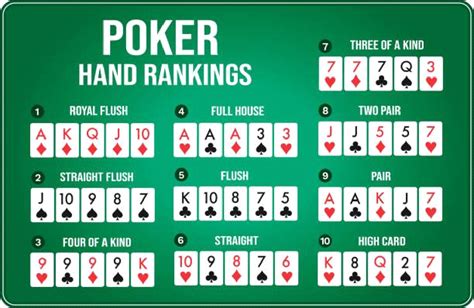 Texas Holdem League