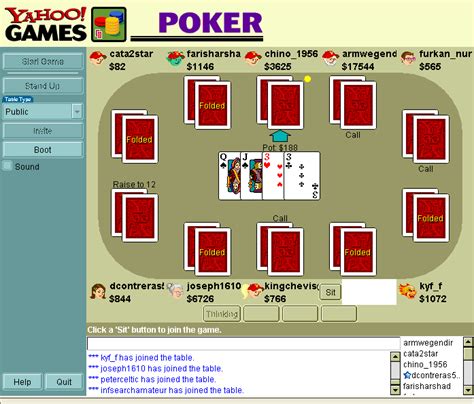 Texas Holdem No Yahoo