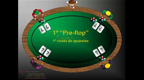 Texas Holdem Partida De Dinheiro