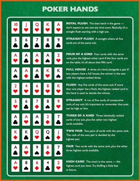 Texas Holdem Royal Flush Probabilidade