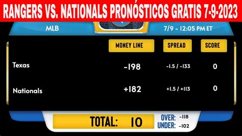 Texas Rangers vs Washington Nationals pronostico MLB