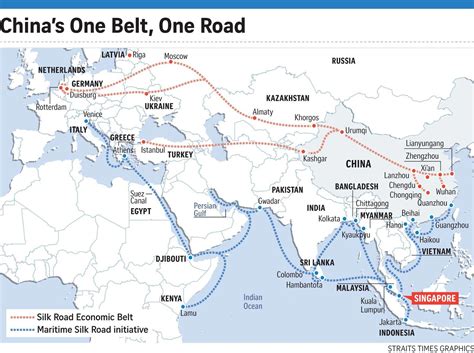 The Belt And Road Betsul