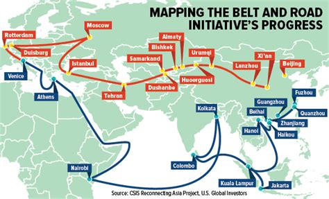 The Belt And Road Novibet