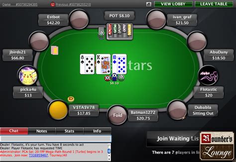 The Rich Game Pokerstars
