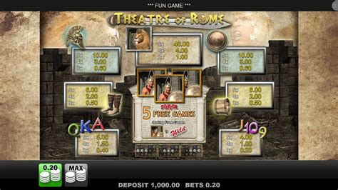 Theatre Of Rome Slot - Play Online