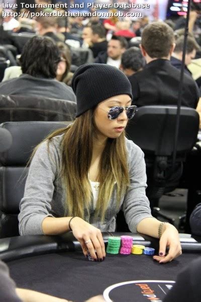 Thi Hoa Nguyen Poker