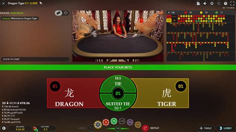 Tiger And Dragon Pokerstars