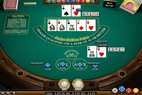 Top Sites De Poker Online 2024