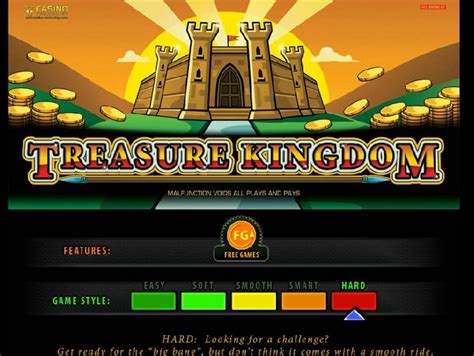 Treasure Kingdom 1xbet