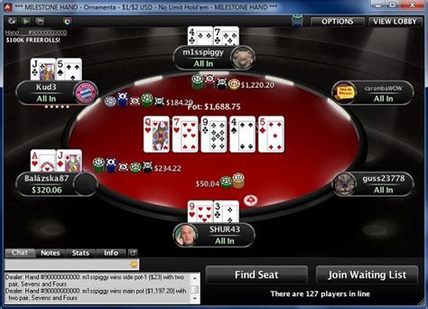 Turbo 90 Pokerstars