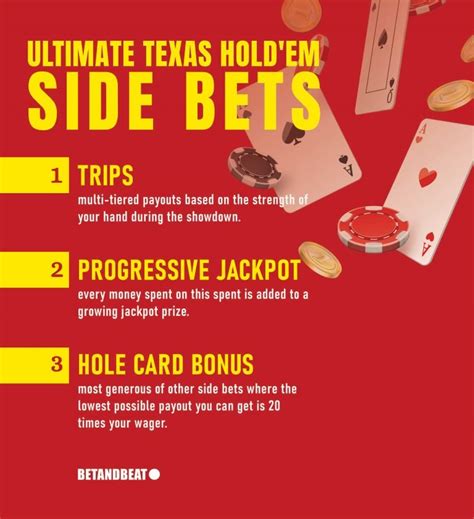 Ultimate Texas Holdem Pagamento