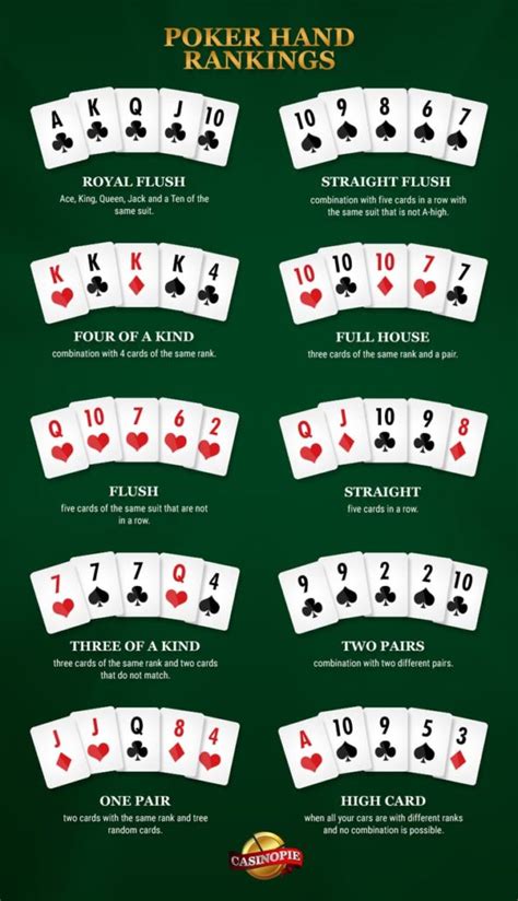 Valore De Peixe De Poker Texas Hold Em