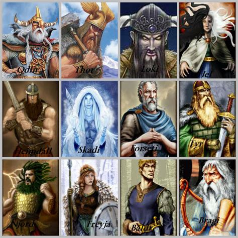 Vikings Gods 25 Lines Bodog