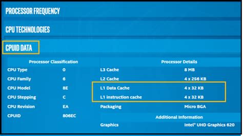 Vmax Cache De Tamanho De Slot