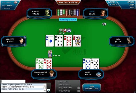 Voce Pode Usar O Paypal No Full Tilt Poker