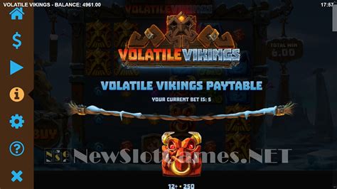 Volatile Vikings Review 2024