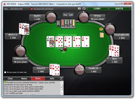 Wild Stallion Pokerstars