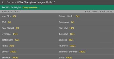 World Cup Russia 2018 Bet365