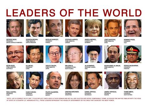 World Leaders Brabet