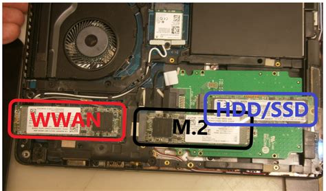 Wwan Slot Ssd