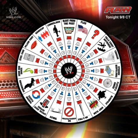 Wwe Raw Roulette 2024 Destaques