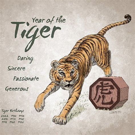 Year Of The Tiger Bet365