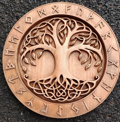 Yggdrasil Brabet