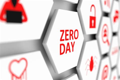 Zero Day Betsul
