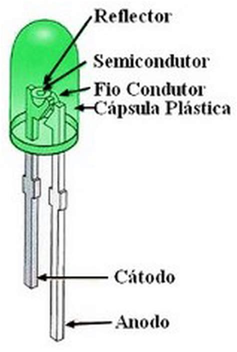 Zumtobel Ranhura Do Diodo Emissor De Luz 2